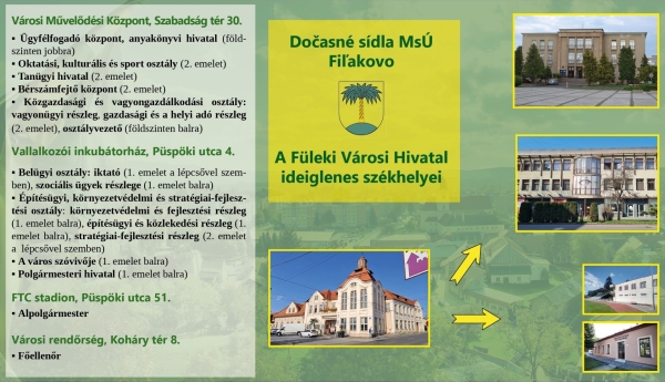 A Füleki Városi Hivatal ideiglenes székhelyei plakát